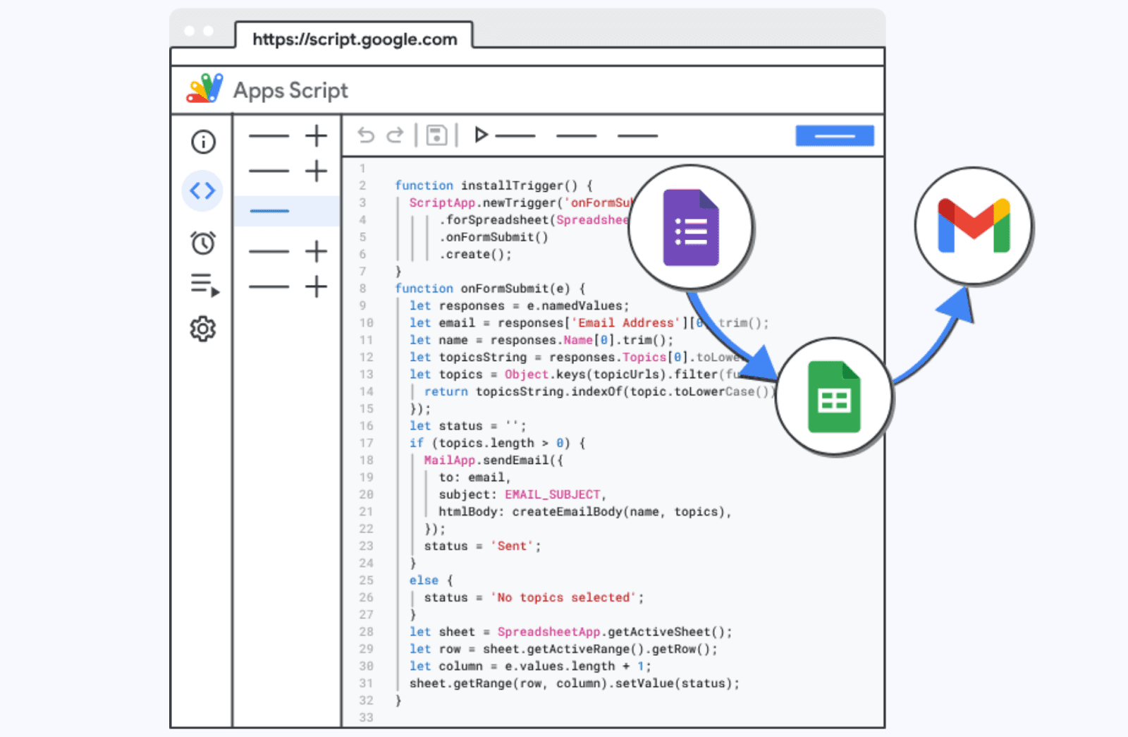 Automated workflow by Google Apps Script
