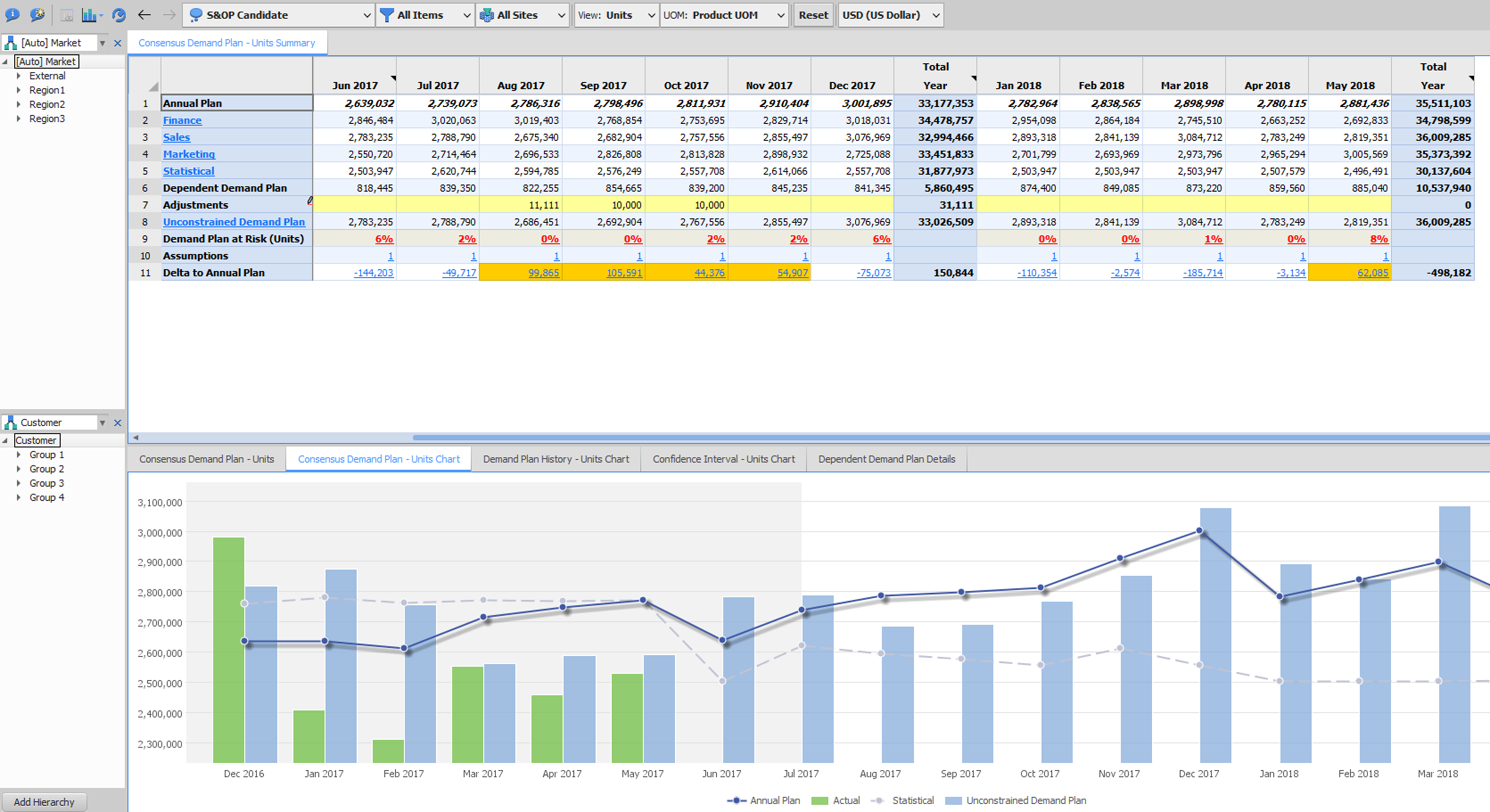 Kinaxis RapidResponse cloud-based supply chain planning platform