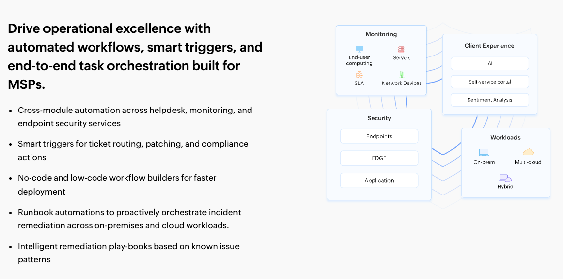 ManageEngine ServiceDesk Plus ITSM automation interface