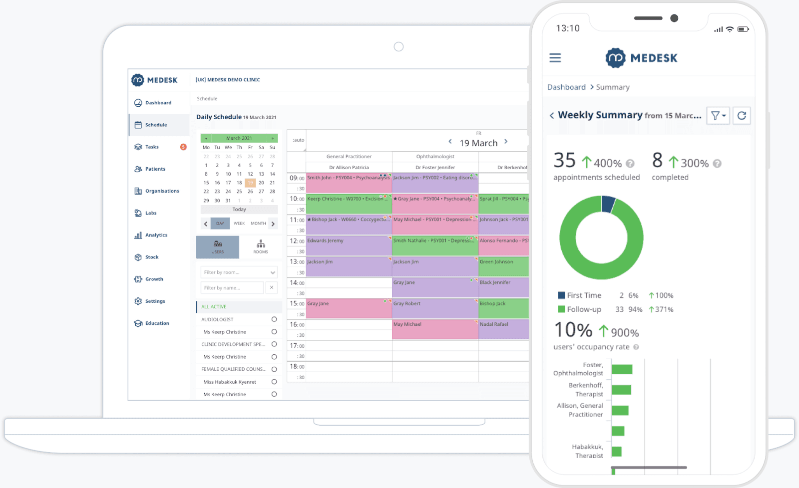 Medesk healthcare CRM