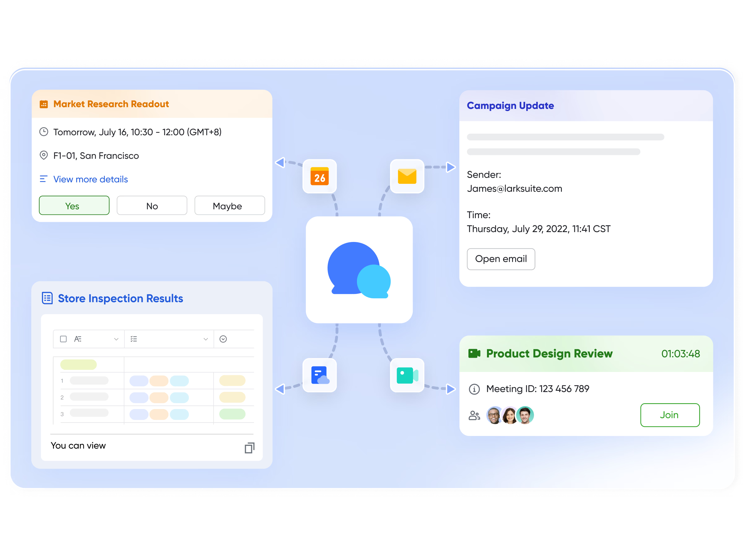 Contextual linking with Lark Docs and Lark Messenger
