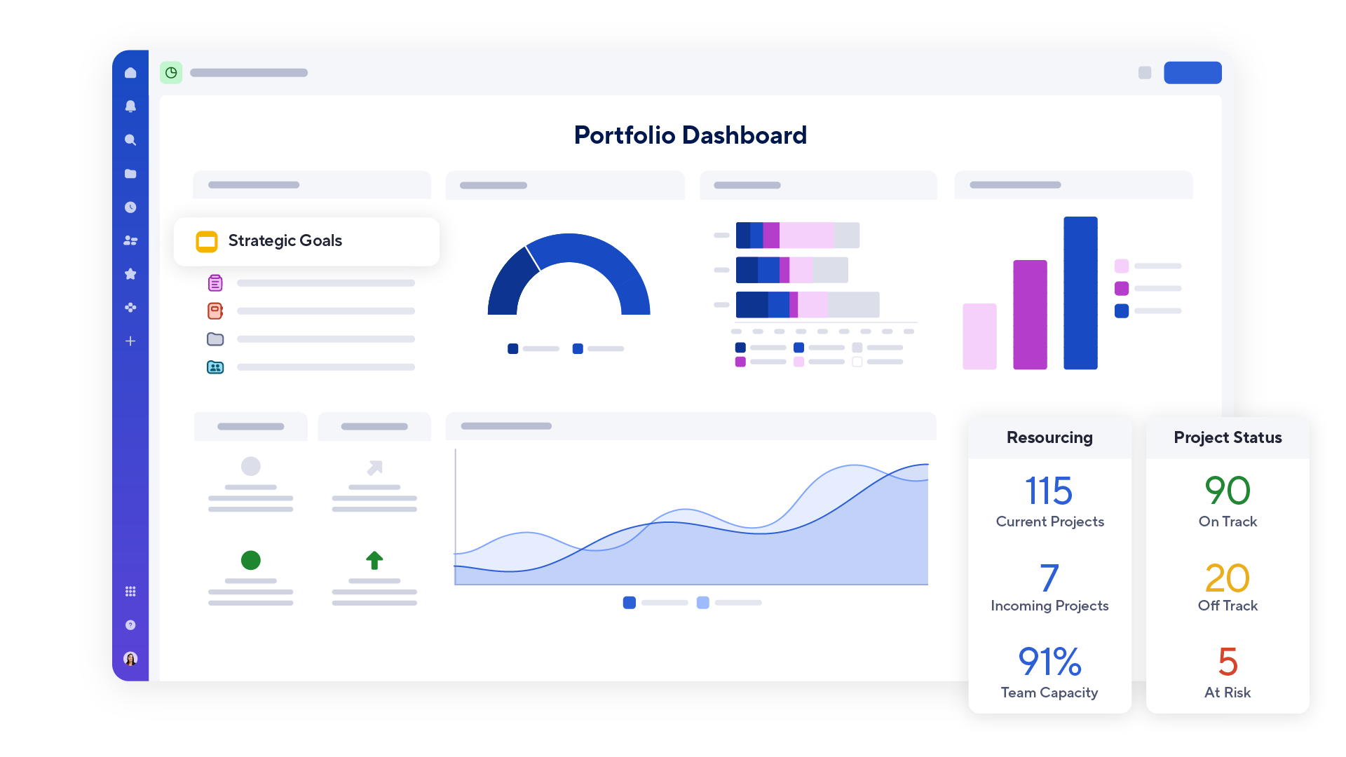 Smartsheet: Flexible portfolio planning tool for dynamic teams