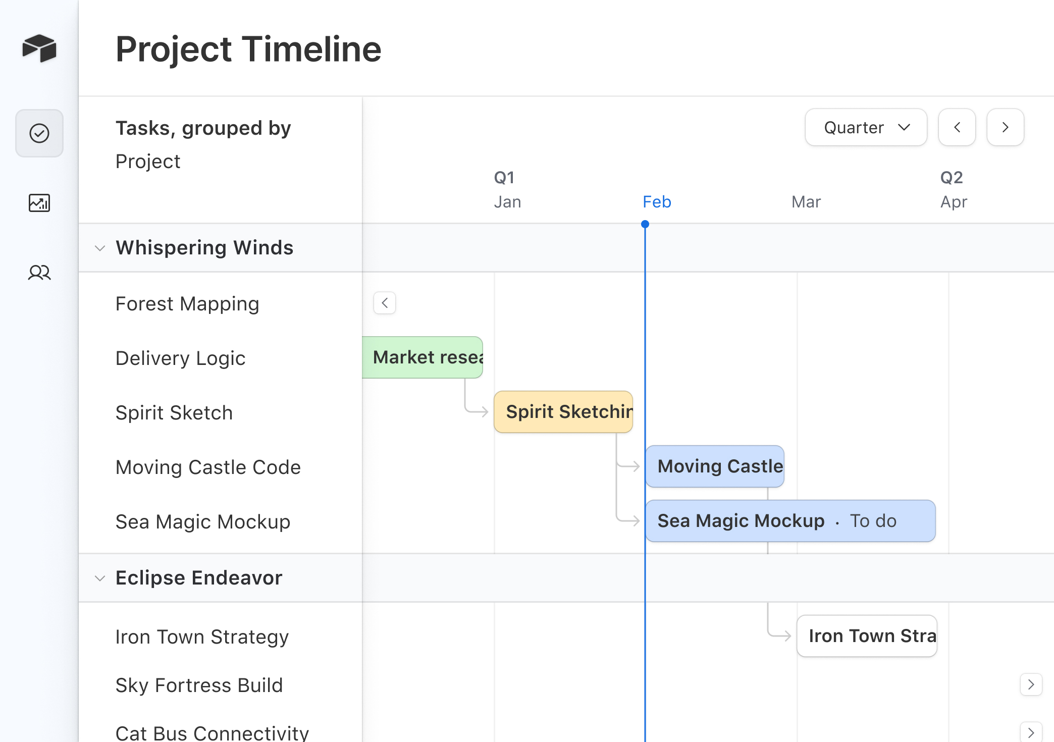 Airtable project management