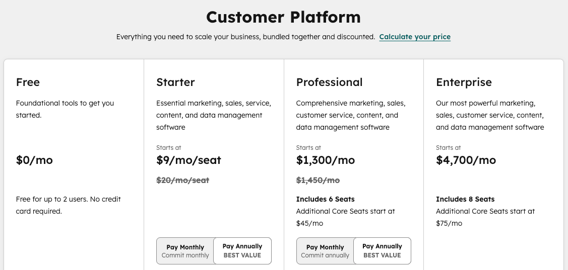 The pricing plans of HubSpot's Customer Platform bundle, offering different hubspot customer relationship management features