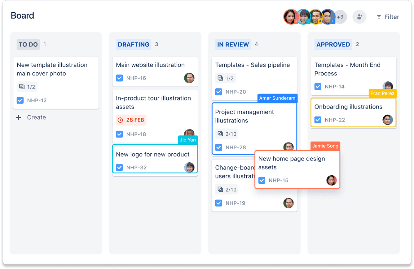 Jira task management