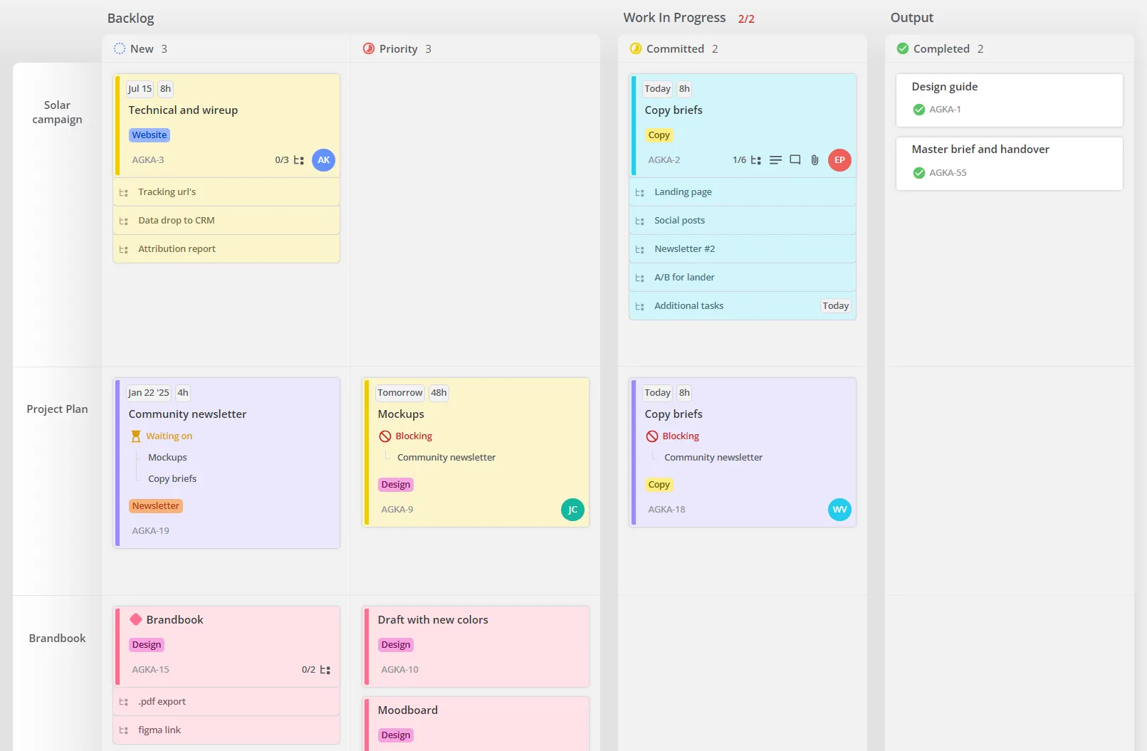 Teamhood dashboard showing Kanban boards, timelines, and task management