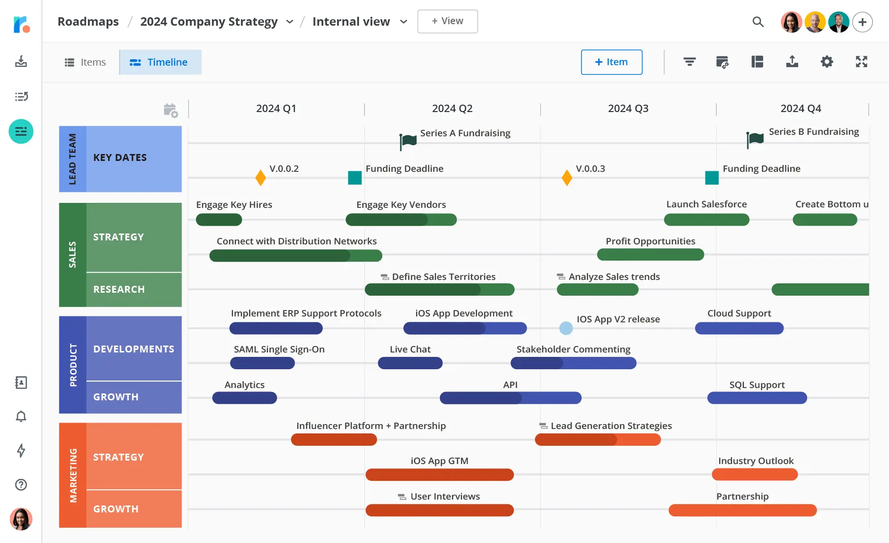Roadmunk product roadmapping platform