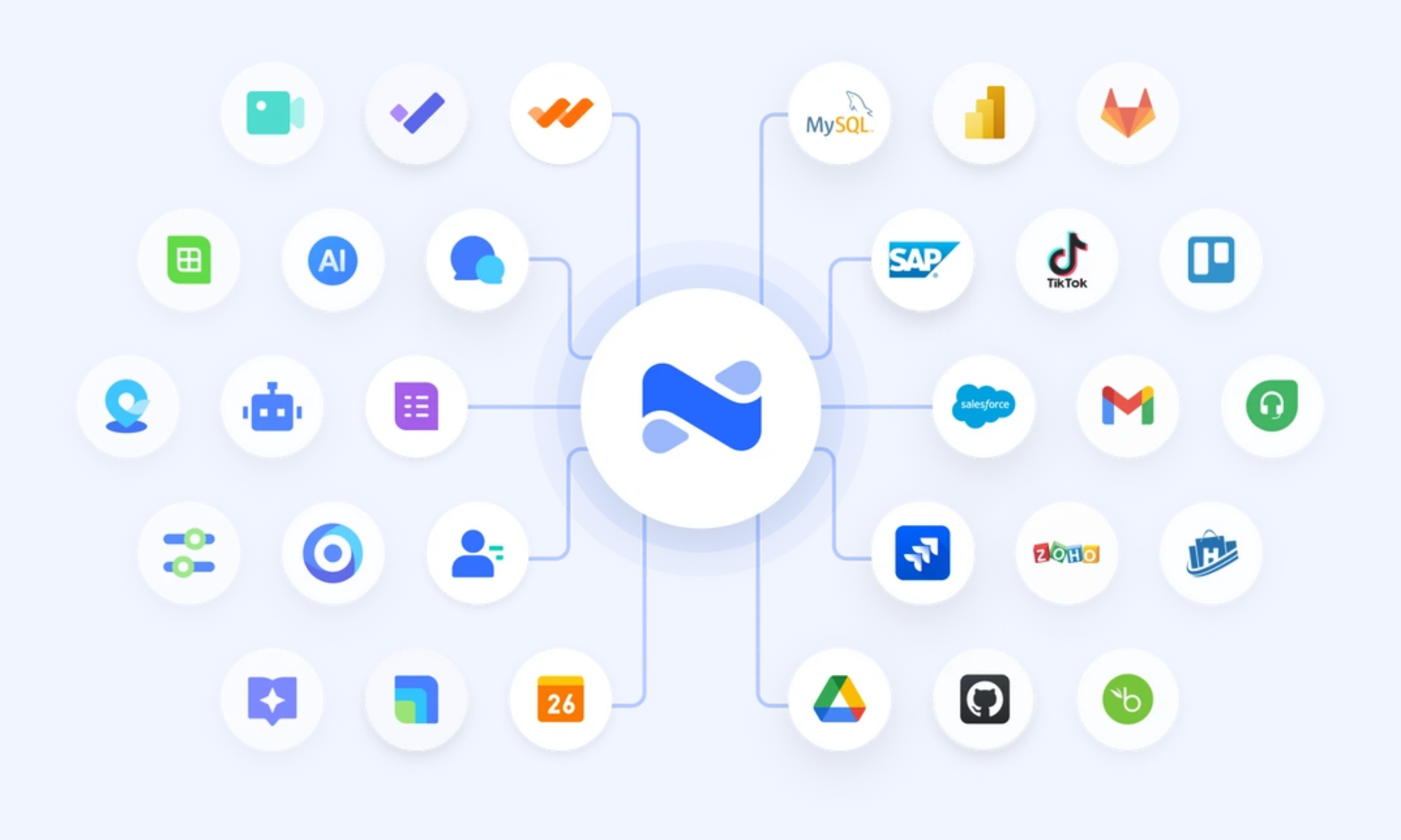 Lark AnyCross to act as a low-code integration