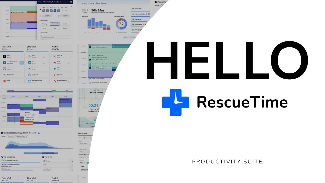 RescueTime: Automatic productivity tracker