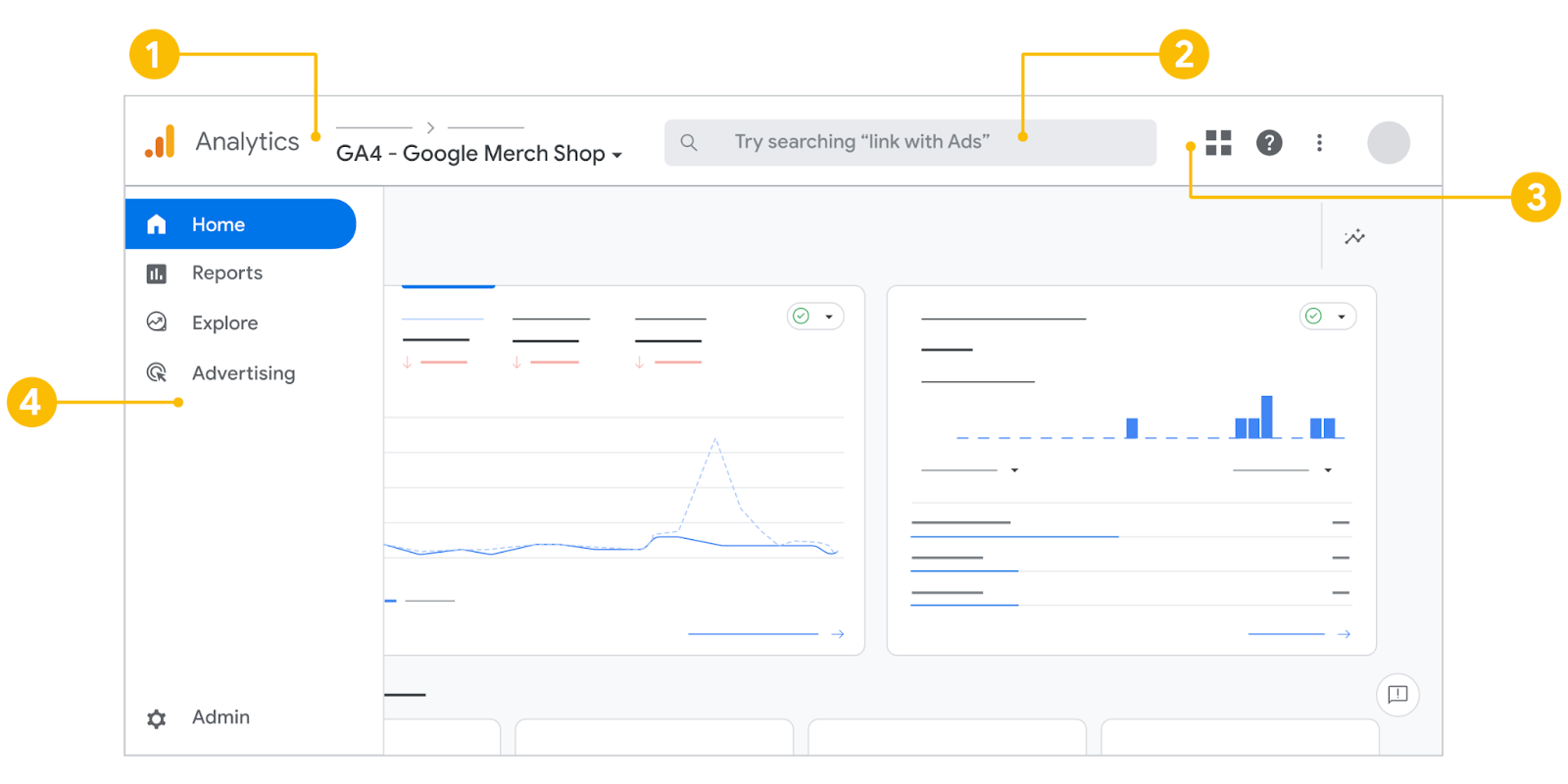 Google Analytics: Best for tracking website traffic and user behavior