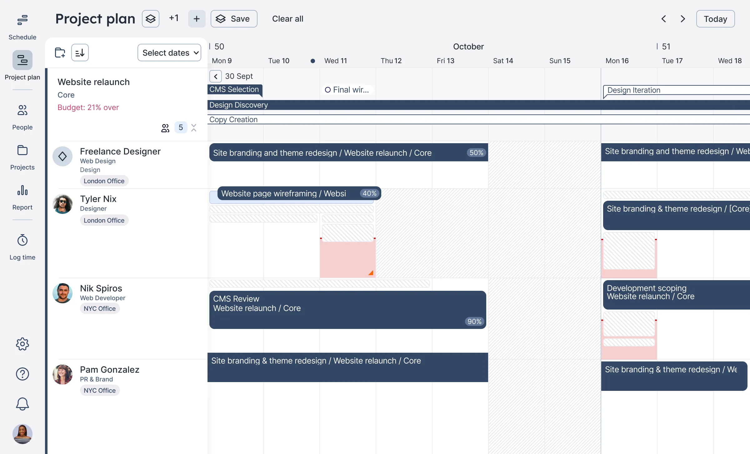 Float: Project-based staff scheduling software