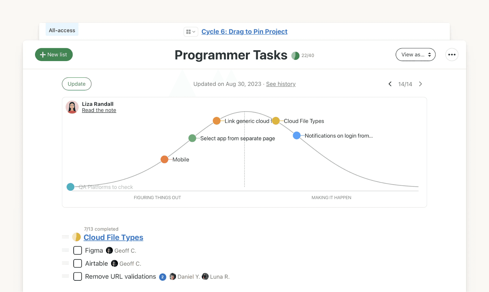 An image showing the Basecamp platform