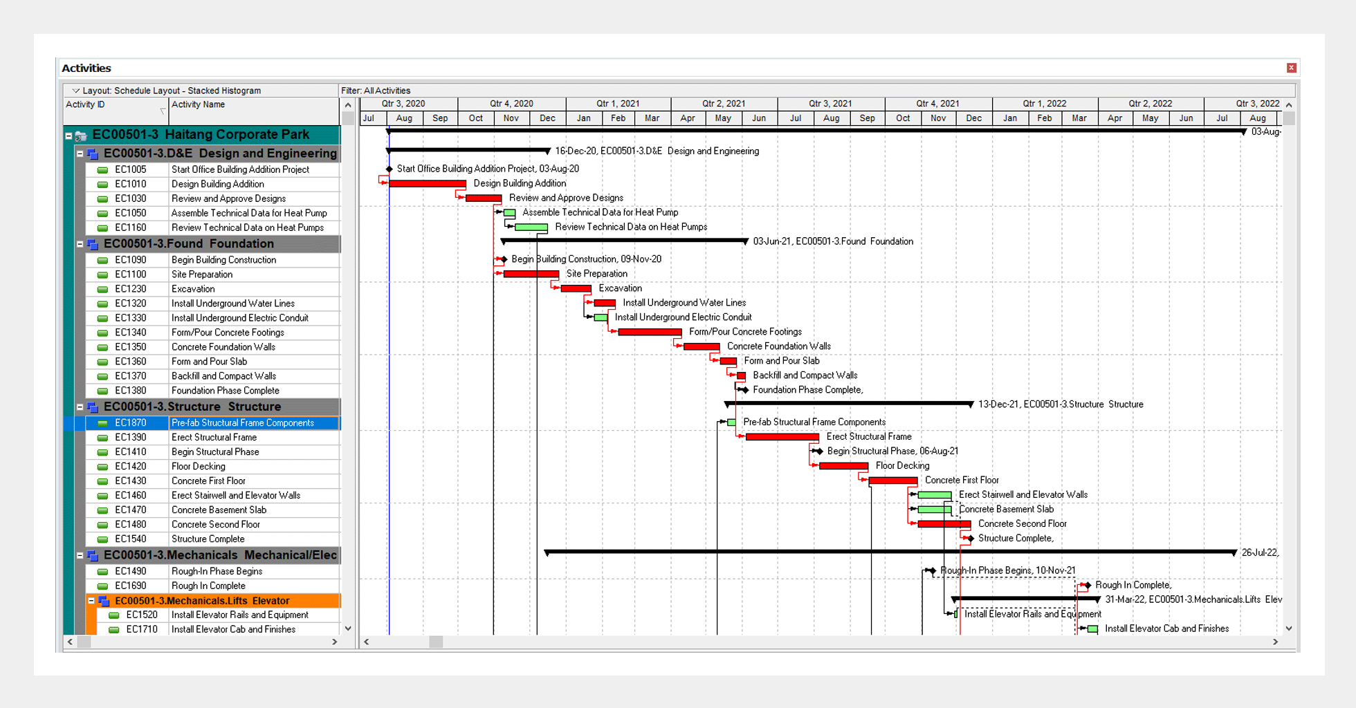 Primavera software