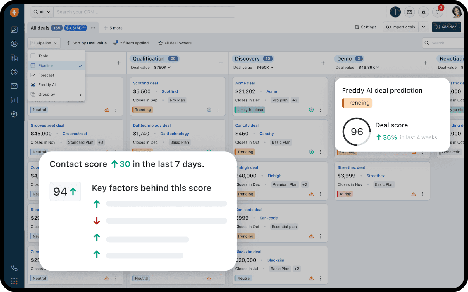 Freshsales CRM