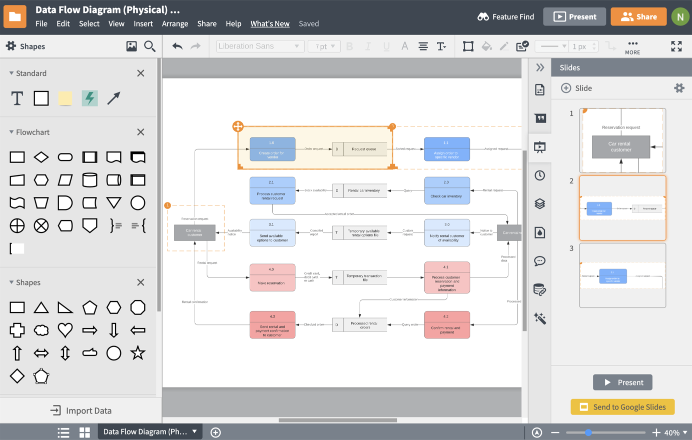 Lucidchart overview