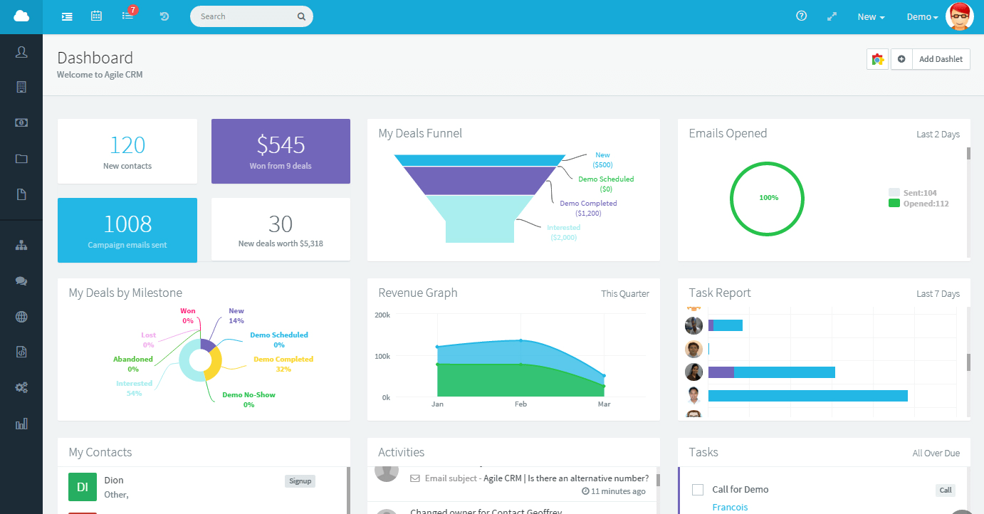 Agile CRM for small businesses