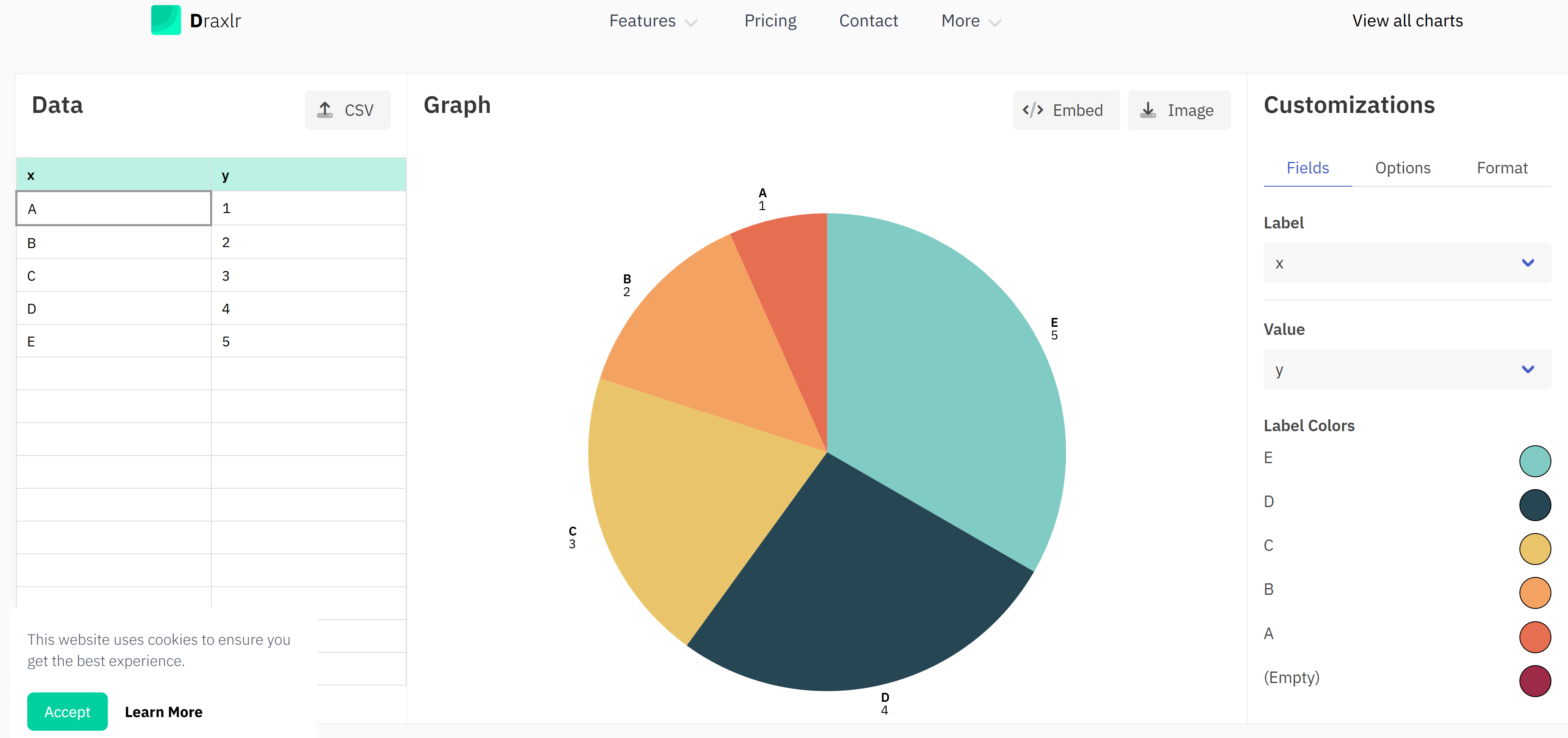 Visme presentation-focused online chart maker