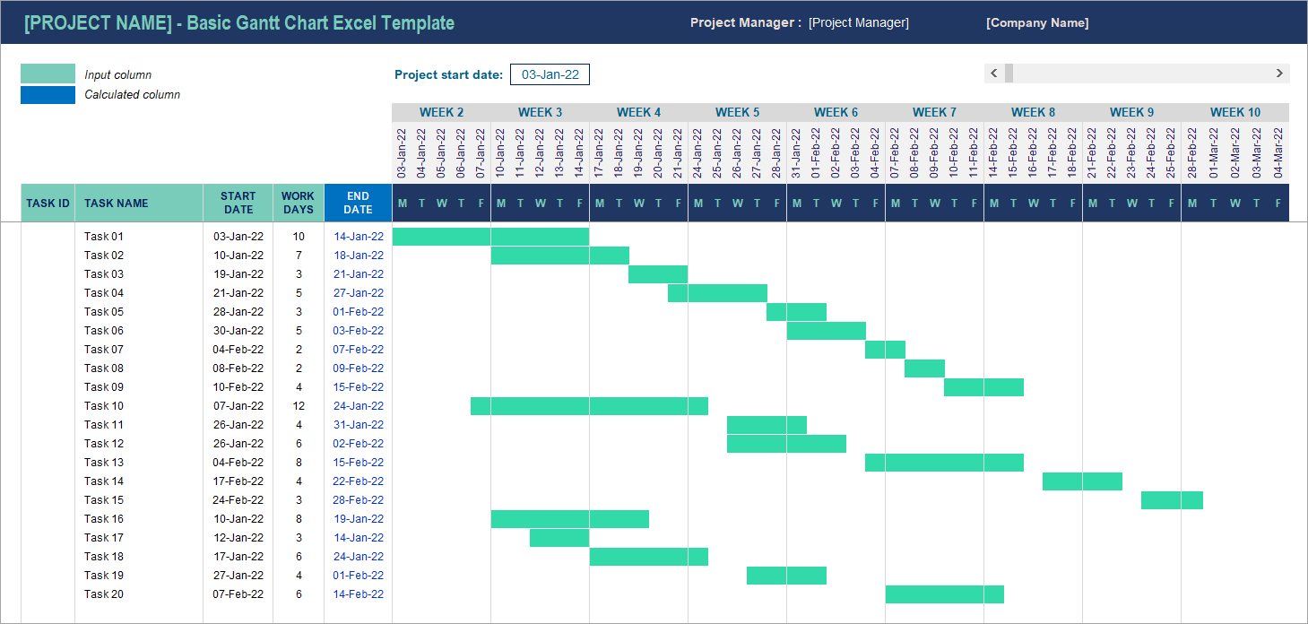 ProjectManager Gantt chart template