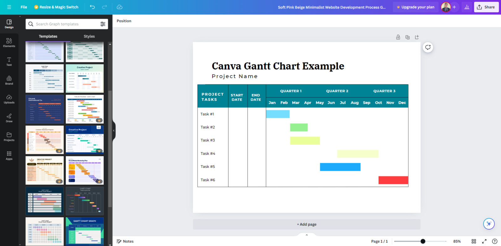 Canva Gantt chart template board