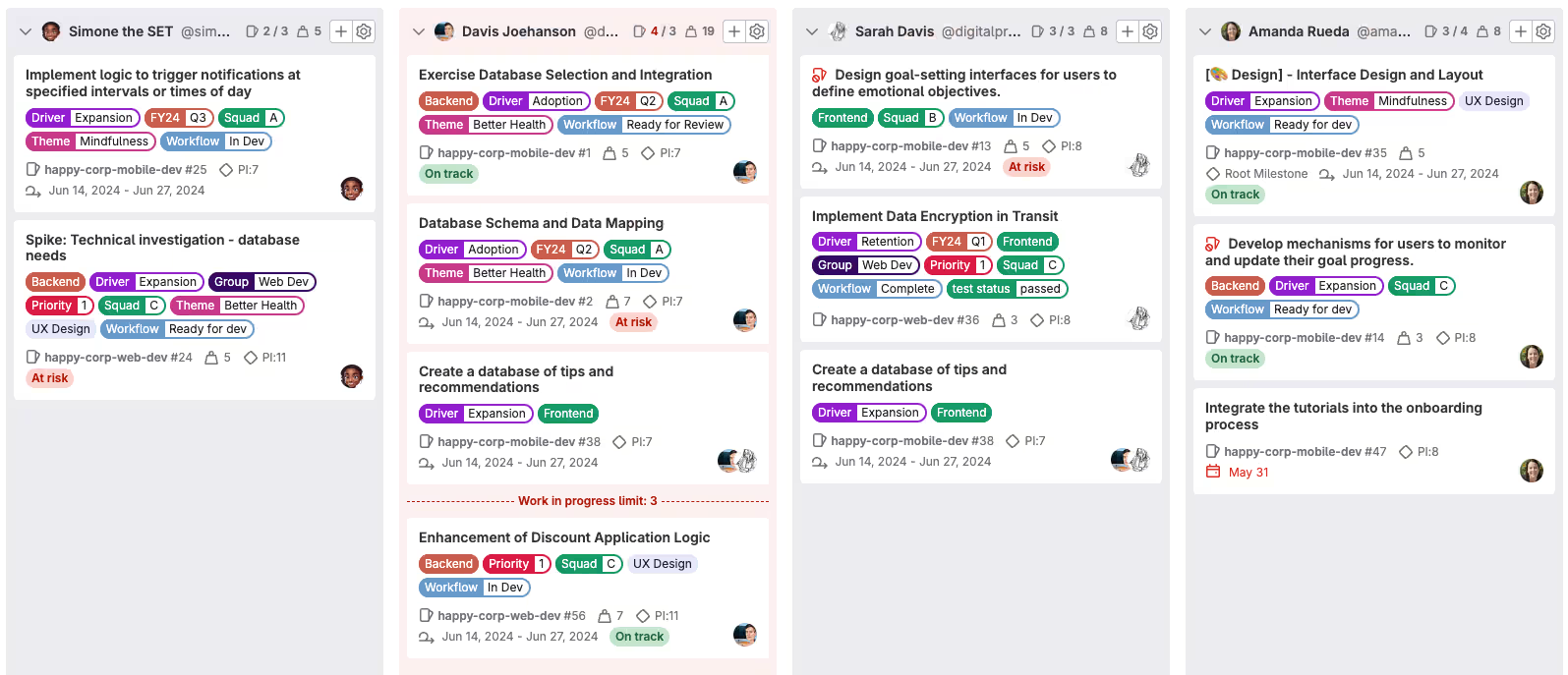 GitLab Issues is the best Redmine alternative for devops-focused teams