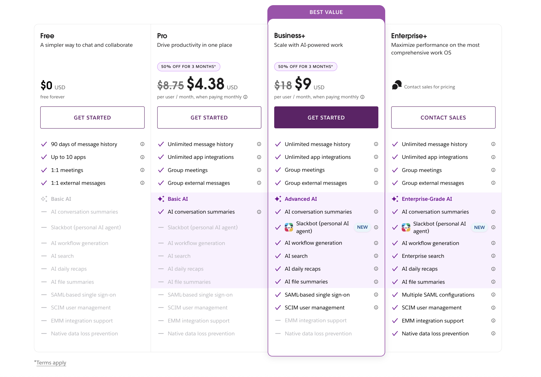 Slack's pricing
