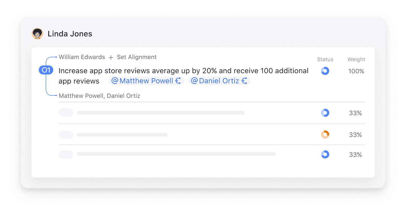 OKR of Linda Jones to 'increase app store reviews average' assigned to Matthew Powell and Daniel Ortiz