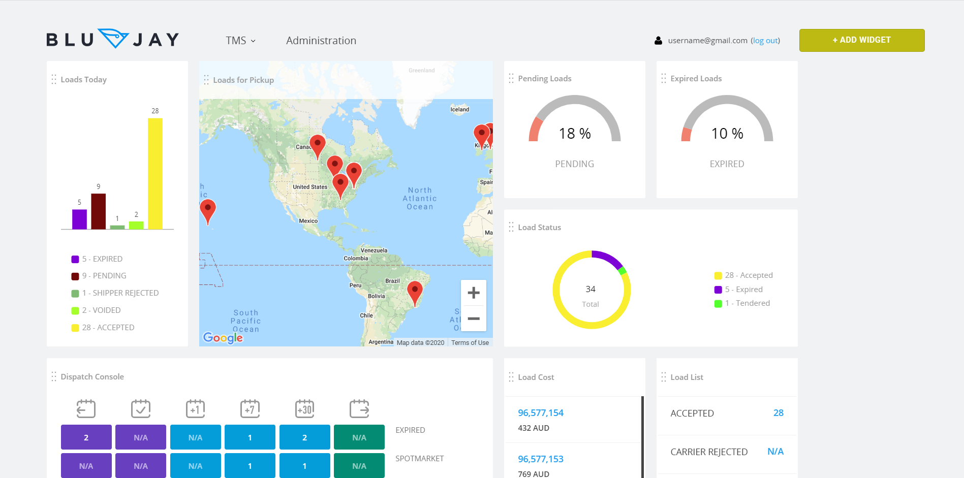 BluJay Solutions supply chain and logistics execution software