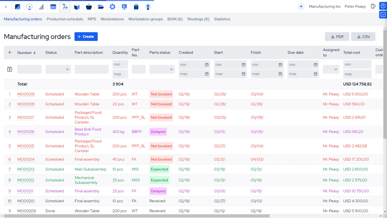 MRPeasy affordable MRP software for small manufacturers