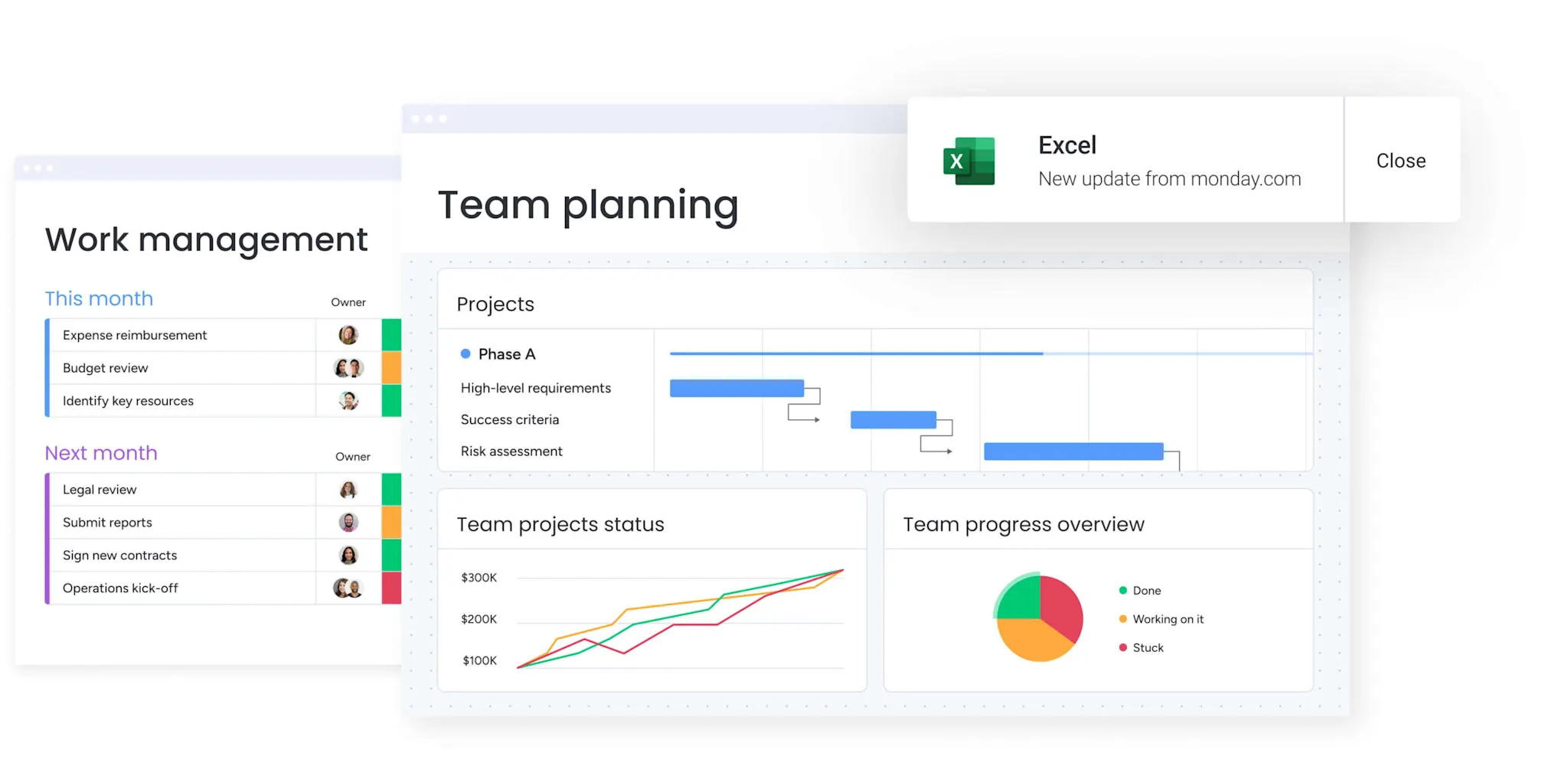 Monday.com: Visual SaaS workflow platform