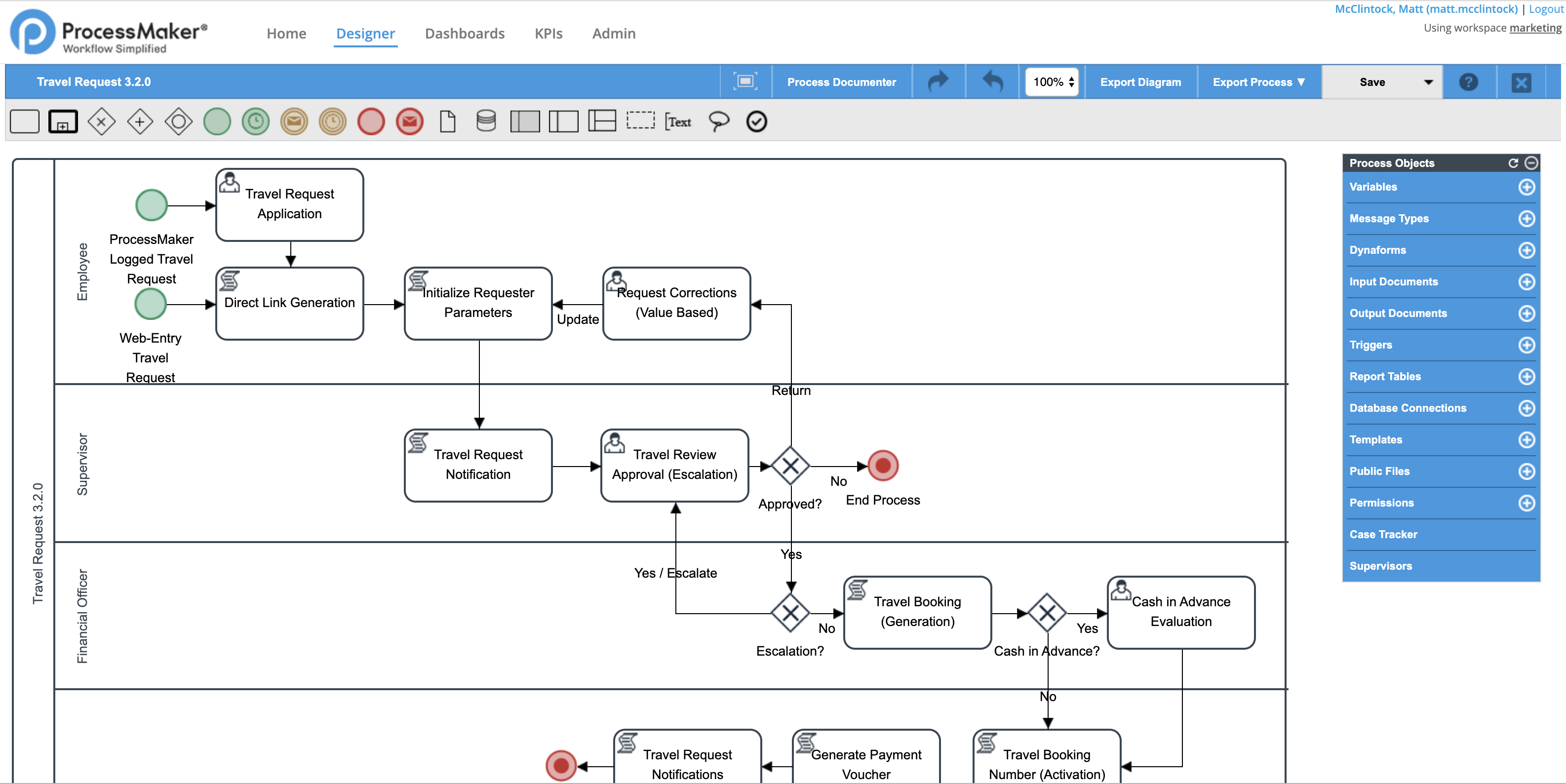 ProcessMaker workflow builder showing forms, steps, and logic flows