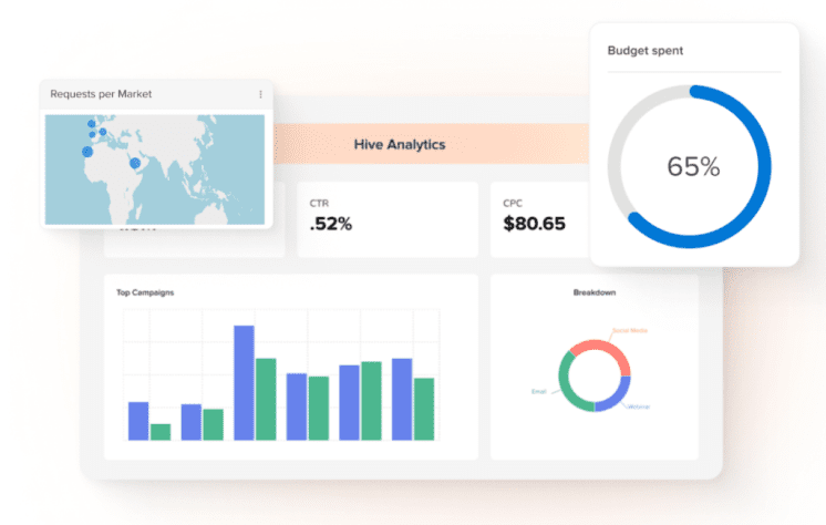 Hive project dashboard showing tasks, timelines, and collaboration features