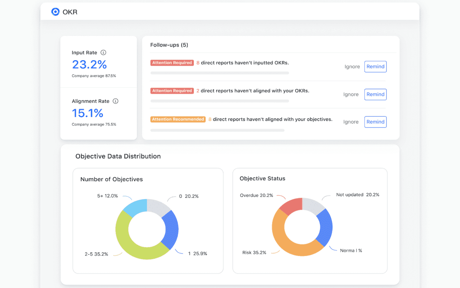okr tracking in Lark&nbsp;