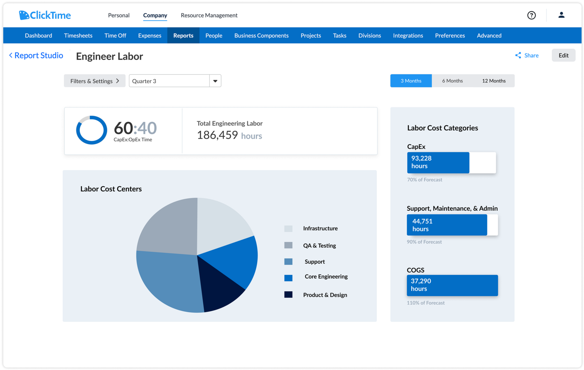 ClickTime as an enterprise time tracking software
