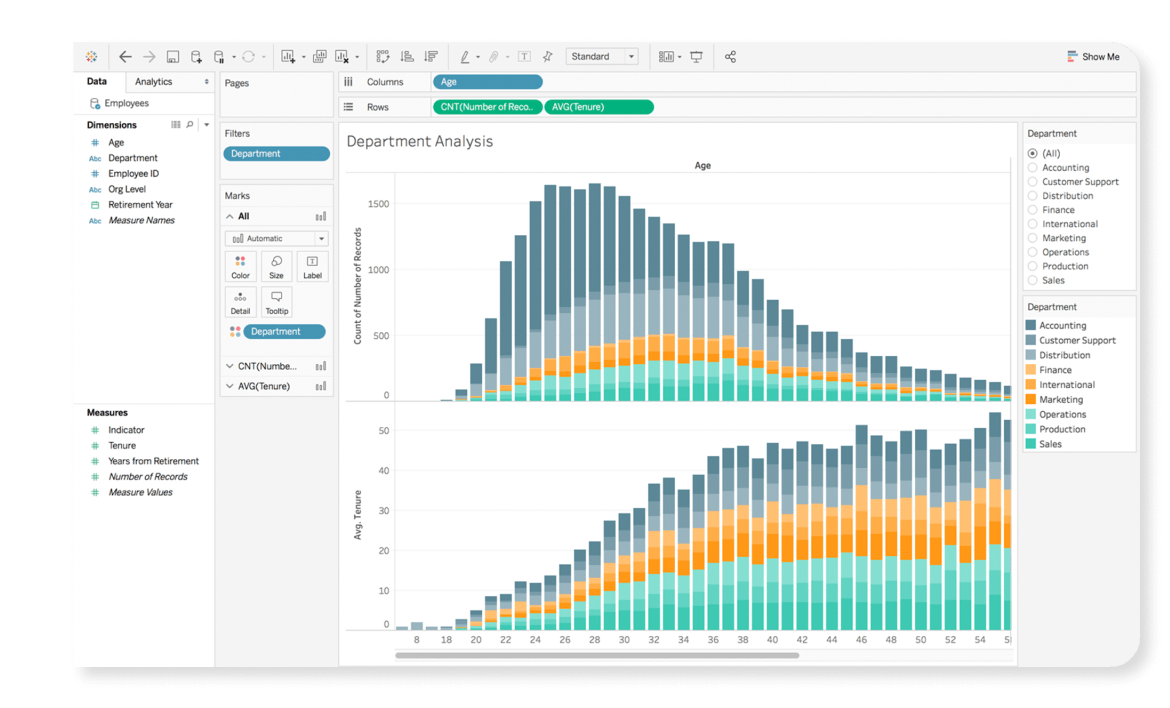 Tableau overview
