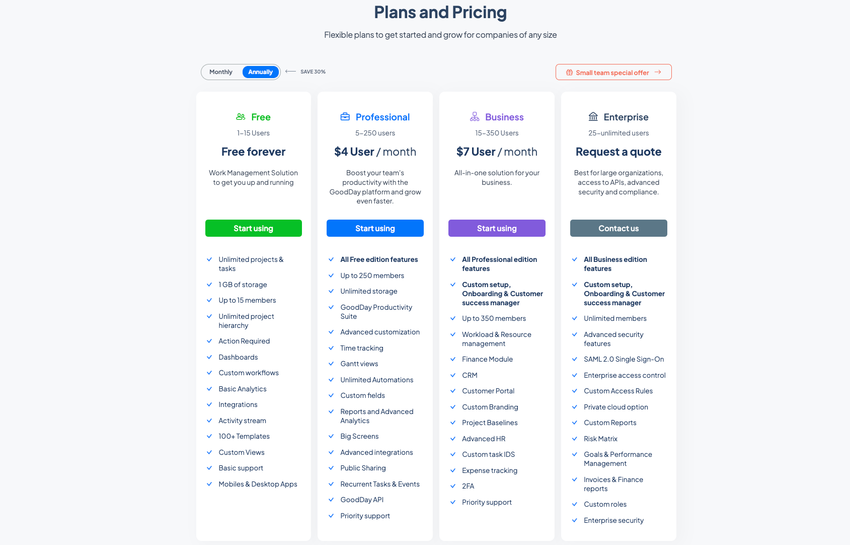 GoodDay pricing