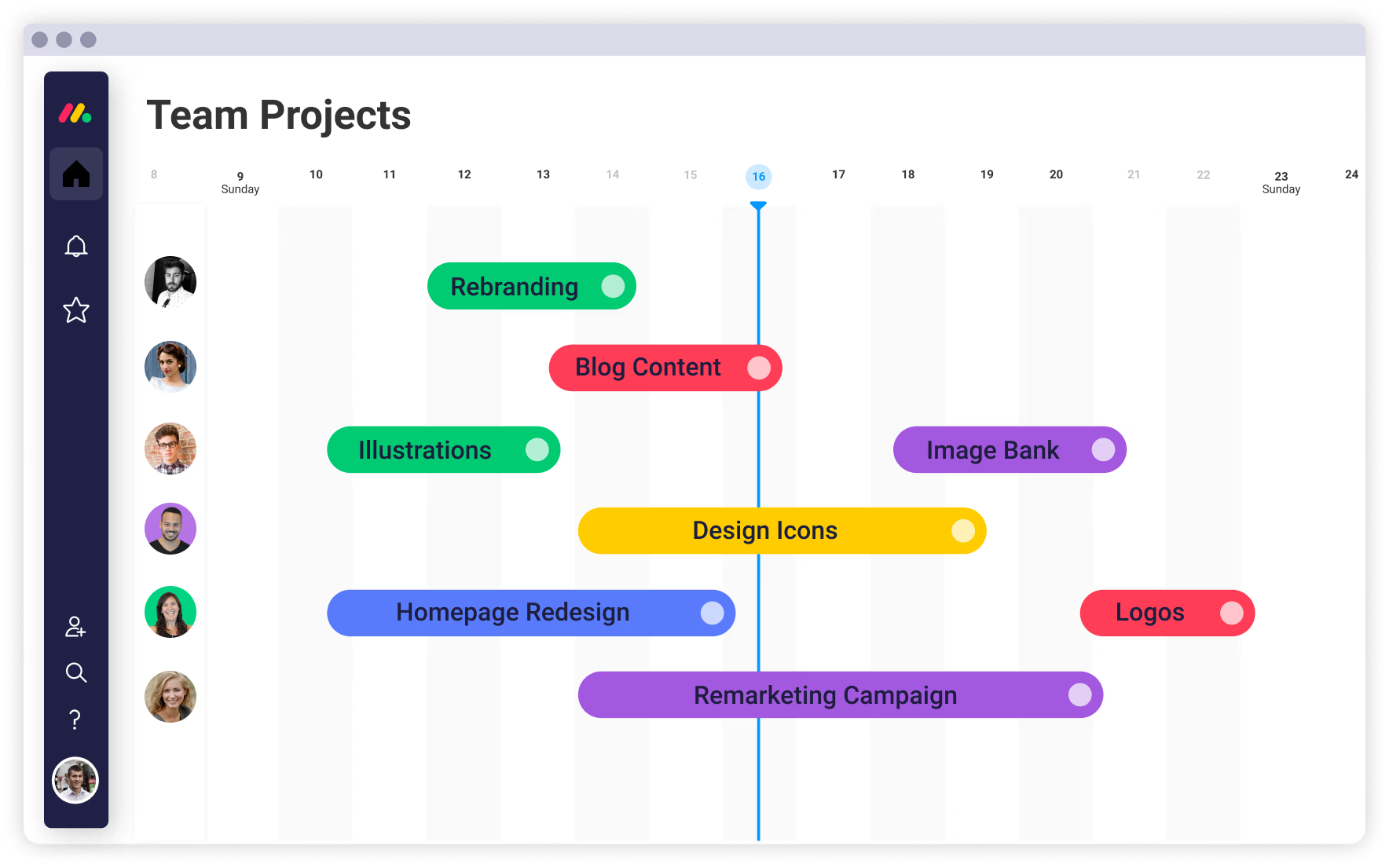 Monday.com campaign management tools dashboard for social and multi-channel campaigns