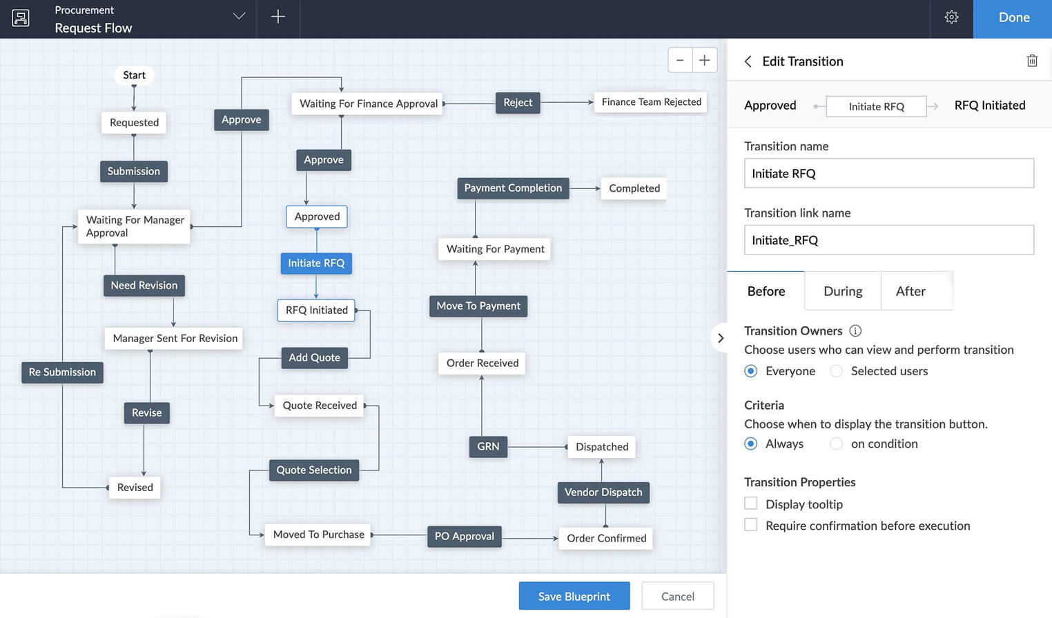Zoho small business workflow tool