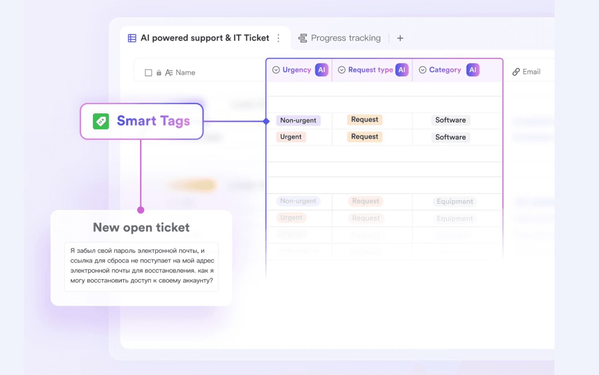 Enhance IT support with AI-driven ticket management in Lark