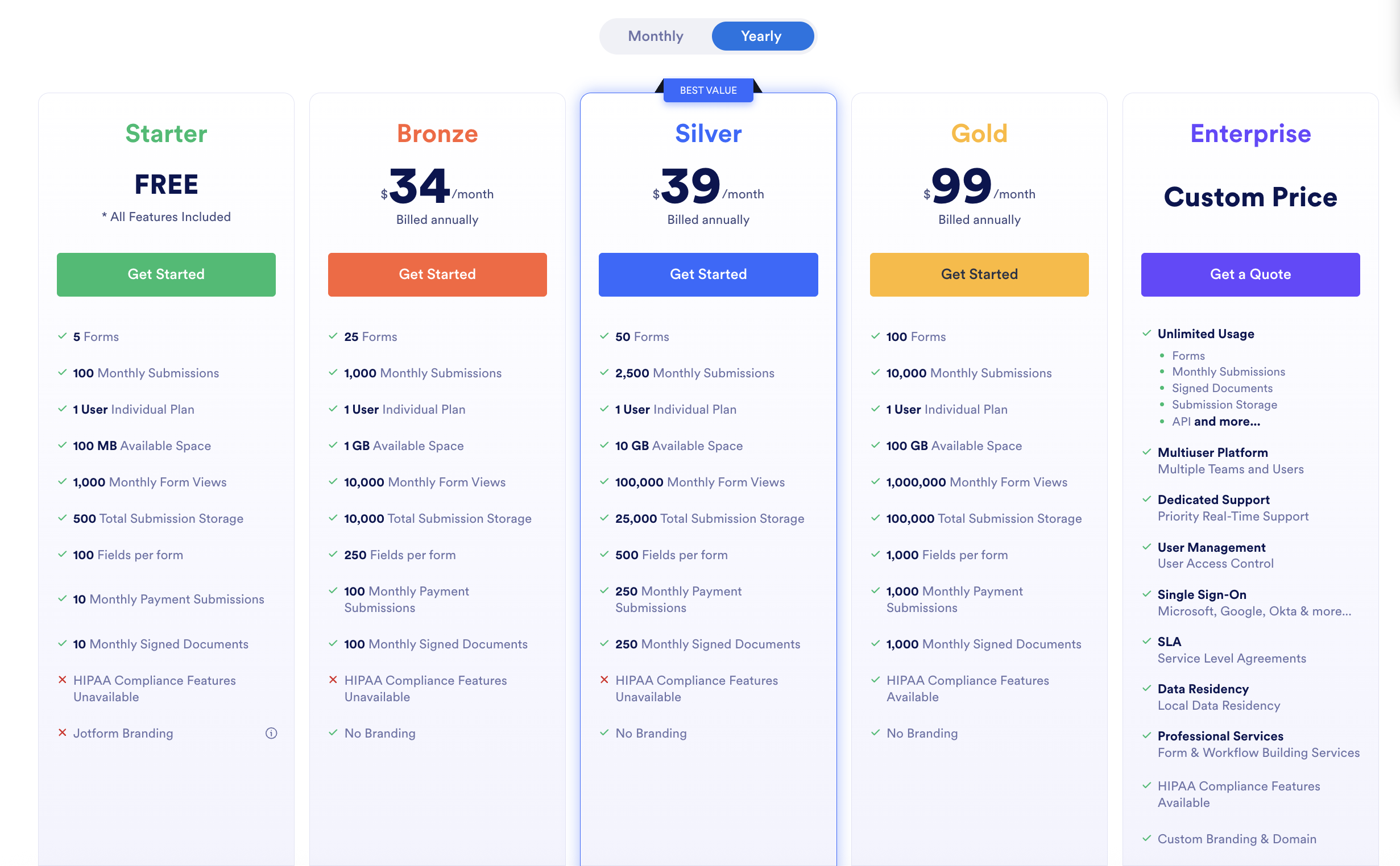 Jotform pricing plans
