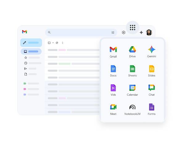 Google Workspace overview