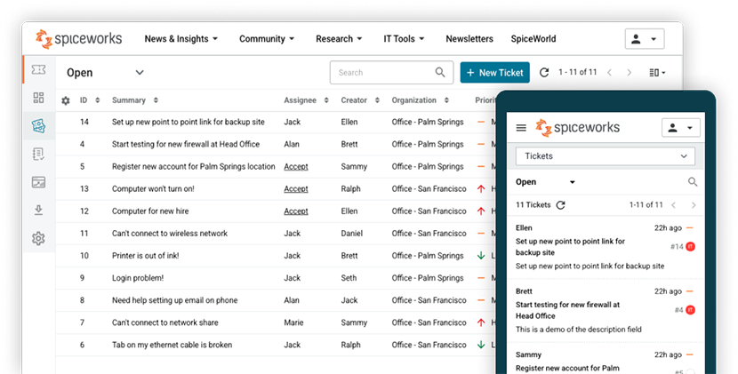 Spiceworks