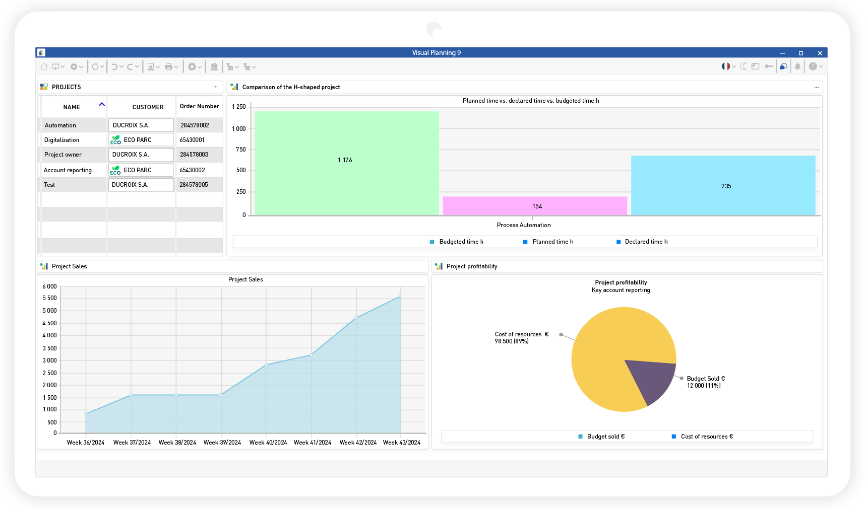 Visual Planning is a resource and production scheduling platform