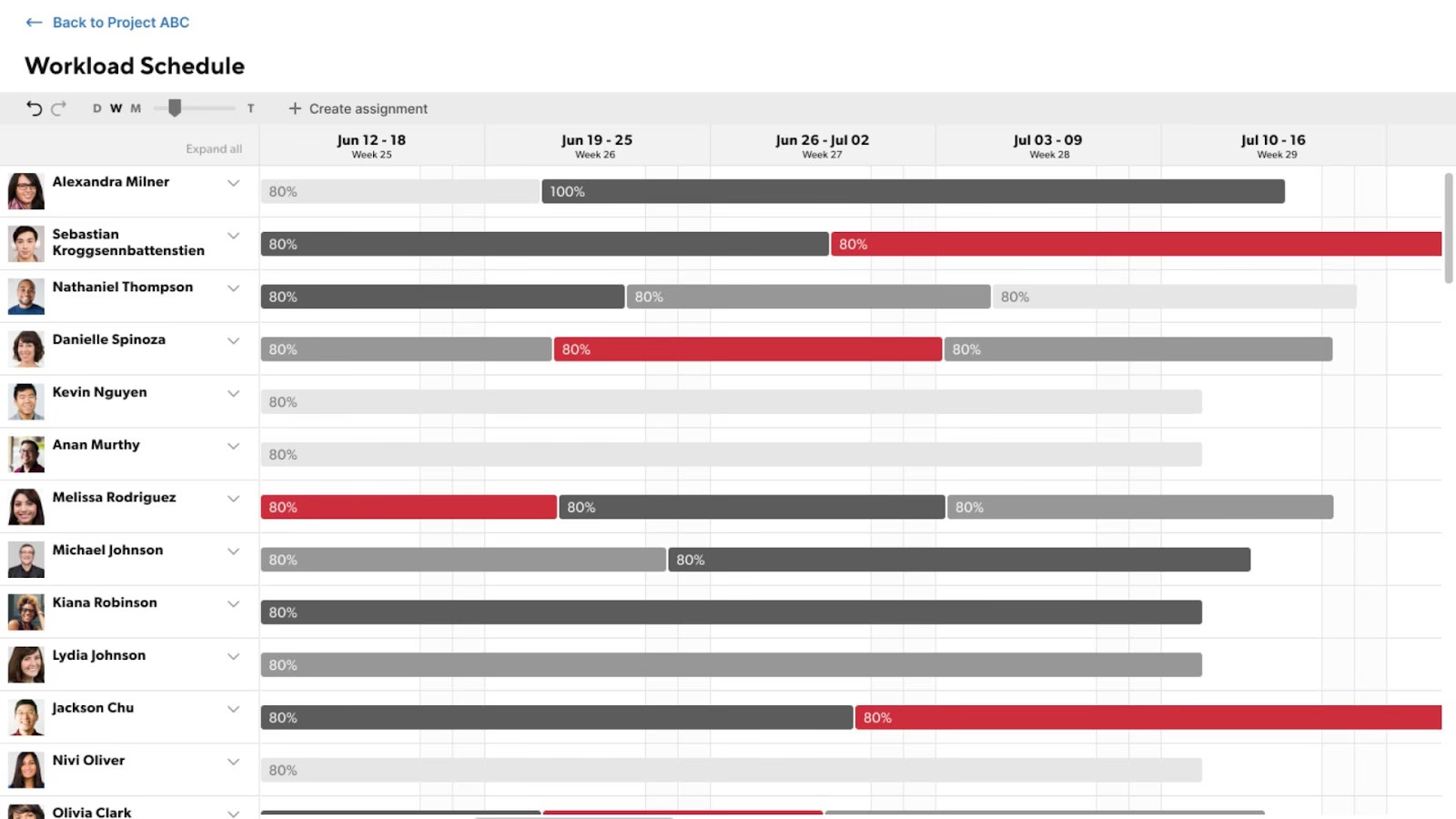 Smartsheet