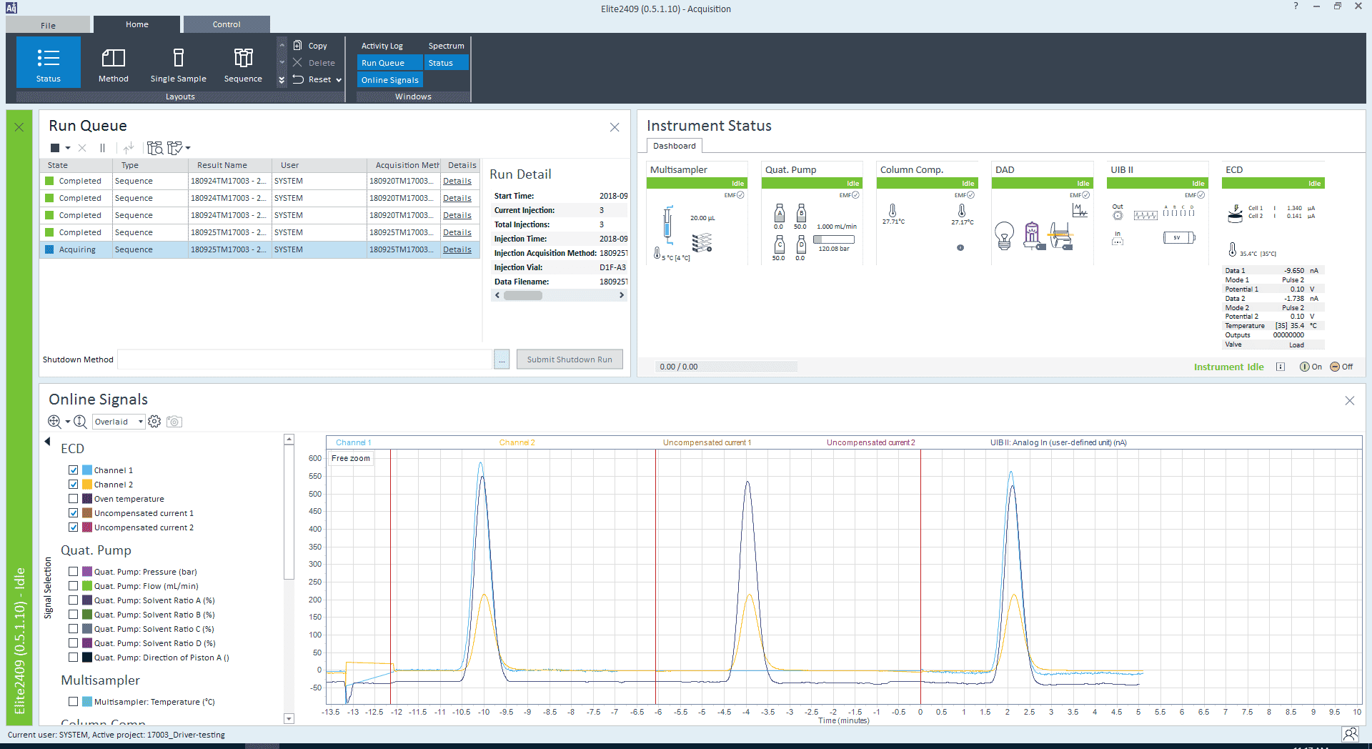 OpenLab is a compliance-driven lab inventory software