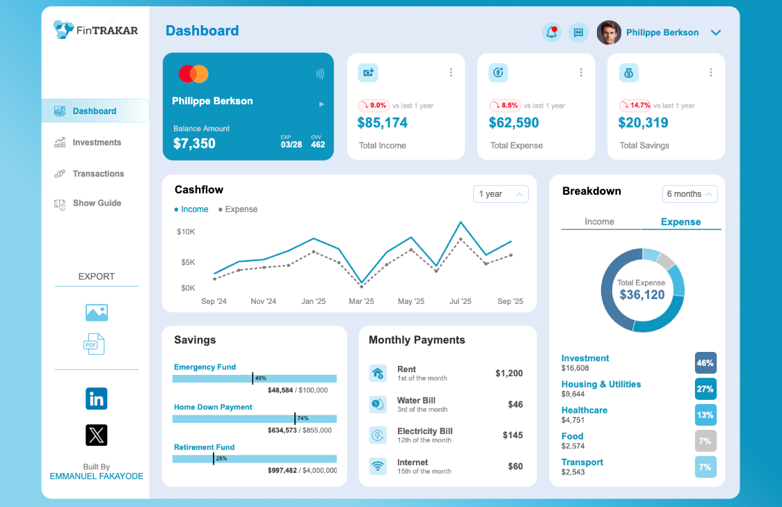 Tableau: Advanced analytics for CRM data