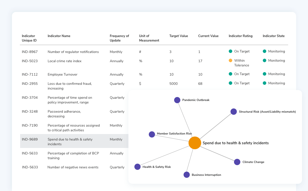 An image of Resolver platform