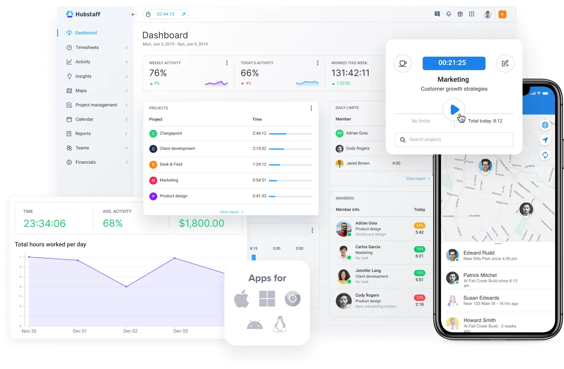 Hubstaff timesheet app for employees