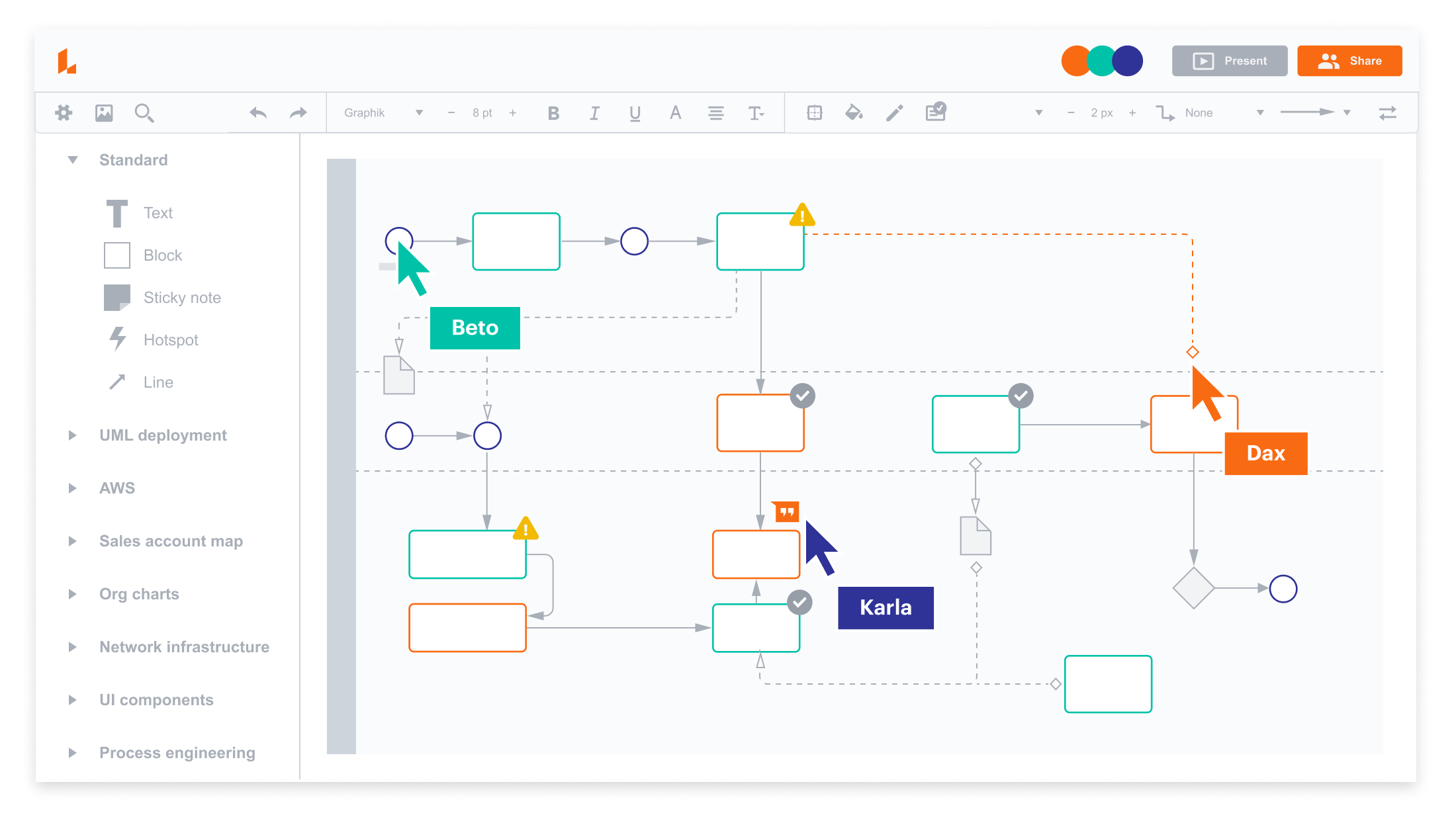 Lucidchart visual workspace and mind mapping