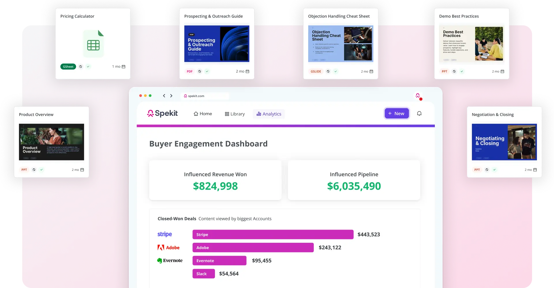 Spekit sales enablement platform