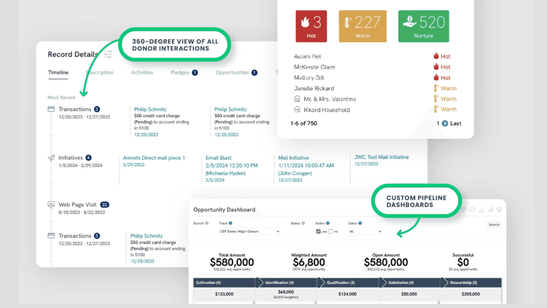 Interface of CharityEngine's CRM